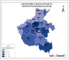 河南省企业数据(二)