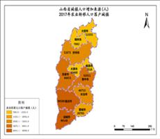 山西省2017年农业转移人口落户城镇