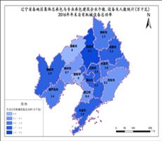  辽宁省2016年年末自有机械设备总功率