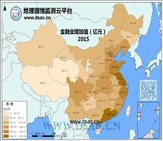 2015年金融业增加值