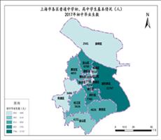 上海市2017年初中毕业生数