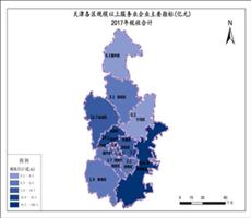 天津市2017年税收合计