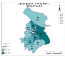 上海市2016年高中毕业生数（各区普通中学初、高中学生基本情况）