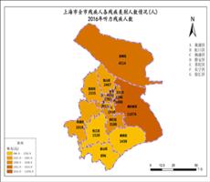 上海市2016年听力残疾人数