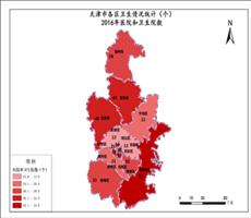 天津市2016年医院和卫生院数