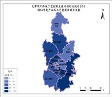 天津市2016年有产品或工业创新企业数
