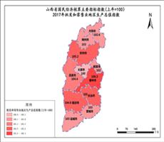 山西省2017年批发和零售业地区生产总值指数（上年=100）