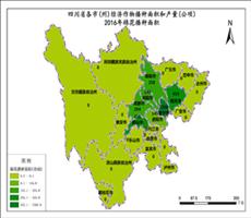 四川省农产品数量数据（二）