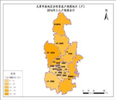 天津市2016年三人户规模合计