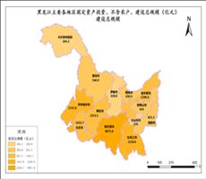 黑龙江各地区固定资产投资_不含农户_建设总规模目录