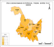 黑龙江分地区金融机构人民币信贷收支表_年底余额__各项贷款目录续