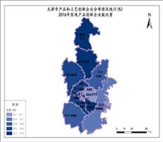 天津市2016年实现产品创新企业数比重