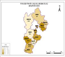 河北省2016年累计折旧（私营工业企业主要指标）