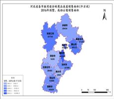 河北省2016年别墅、高档公寓销售面积