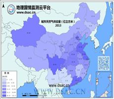 2013年城市天然气供应量