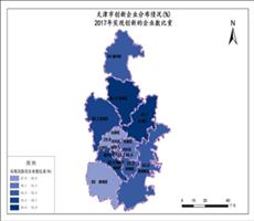 天津市2017年实现创新的企业数比重