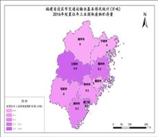 福建省2016年处置往年工业固体废物贮存量