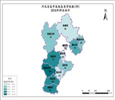 河北省2016年职业中学