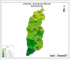 山西省2016年苹果产量