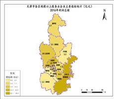 天津市2016年利润总额