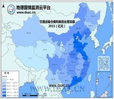 国民经济10年数据目录2