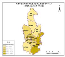 天津市2016年从业人员年平均人数