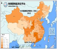 2012年火灾直接经济损失