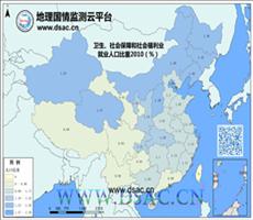 卫生,社会保障,社会福利业就业比重