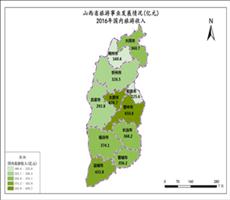 山西省旅游业数据