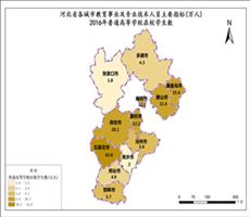 河北省2016年普通高等学校在校学生数（教育事业及专业技术人员主要指标）