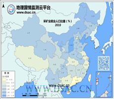 采矿业就业比重