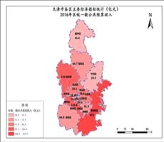 天津市2016年区级一般公共预算收入