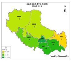 西藏自治区交通运输数据