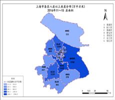 上海市2016年11-15层面积（各区八层以上房屋分布）