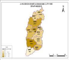 山西省2016年城镇居民（指数）