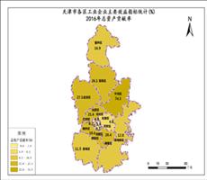 天津市2016年总资产贡献率