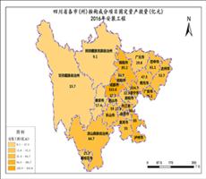 四川省金融保险数据