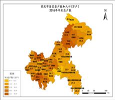 重庆市2016年年末总户数