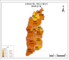 山西省2016年总户数