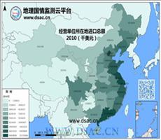 2010年经营单位所在地进口总额
