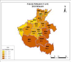 河南省农业数据