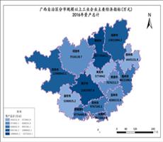 广西自治区企业经济指数数据