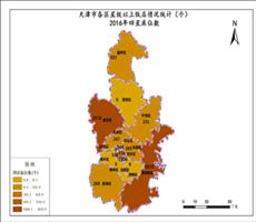 天津市2016年四星床位数