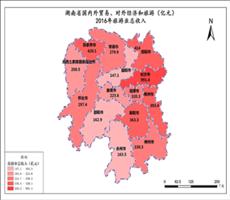 湖南省2016年旅游业总收入