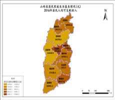 山西省人民生活数据