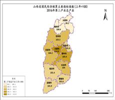 山西省2016年第二产业总产出（指数）