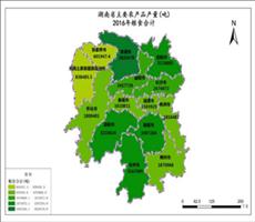 湖南省农产品数量数据