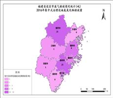 福建省2016年集中式治理设施氮氧化物排放量
