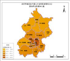 北京市2016年自然增加人数