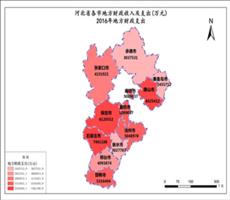 河北省2016年地方财政支出